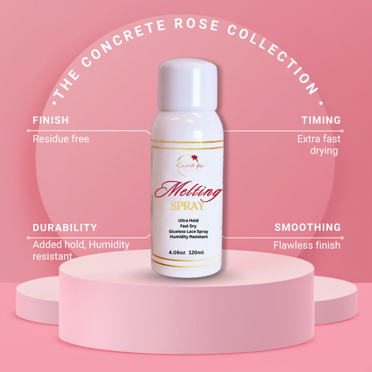 Lace Melting Spray