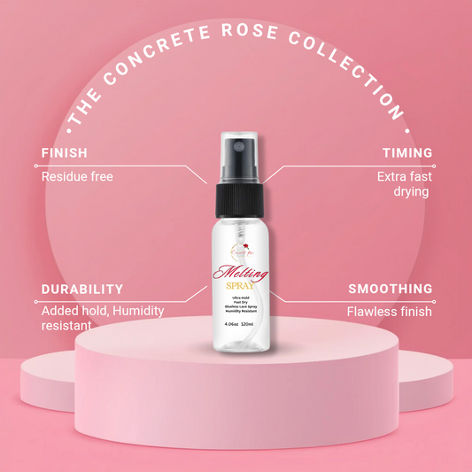 Mini Lace Melting Spray